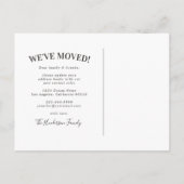 Carte Postale Faire-part Nouvelle Année Nouvelle Maison Annonce de Déménage (Dos)