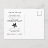 Carte Postale Faire-part Poinsettia Joyeux Noël Nouveau Accueil (Dos)