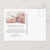 Carte Postale Faire-part Présentation de Photos Vert Menthe Naissance de Bé (Dos)