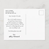 Carte Postale Faire-part Report simple de mariage  (Dos)