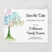 Carte Postale Faire-part Retrouvailles familiales de l'arbre généalogique E (Devant)