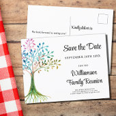 Carte Postale Faire-part Retrouvailles familiales de l'arbre généalogique E