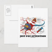Carte Postale Faites attention (Neuron / Synapse) (Devant / Derrière)