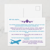 Carte Postale Faits amusants et intéressants à propos de l'avion (Devant / Derrière)