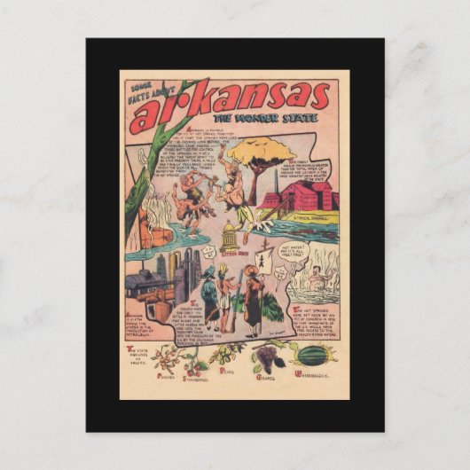 Carte Postale Faits sur l'Arkansas (Devant)