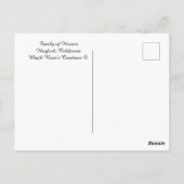 Carte Postale Famille de Héron... (Dos)