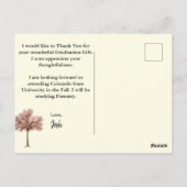 Carte Postale Félicitations pour la remise des diplômes et remer (Dos)