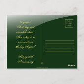 Carte Postale Félicitations pour le 20e anniversaire (Dos)