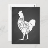 Carte Postale fermier charcuterie de poulet découpes d'art petit (Devant / Derrière)