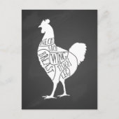 Carte Postale fermier charcuterie de poulet découpes d'art petit (Devant)