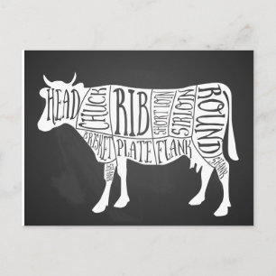 Carte Postale fermier vache boucherie charcuterie art petit port