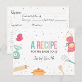 Carte Postale Fête des mariées de cuisine Recette Cuisine menthe (Devant / Derrière)