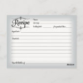 Carte Postale Fête des mariées Recette Cupcakes Scrolls Retro (Dos)