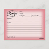 Carte Postale Fête des mariées Recette Desserts Scrolls Rétro (Dos)