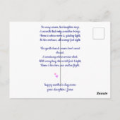 Carte Postale Fête des mères (Dos)