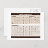 Carte Postale Feuillet à tricoter HTML5 (Devant / Derrière)