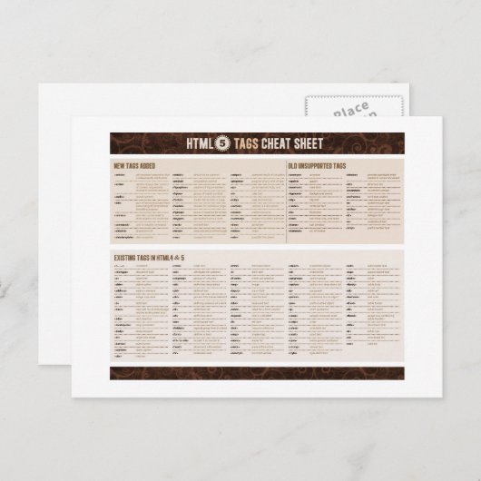 Carte Postale Feuillet à tricoter HTML5 (Devant / Derrière)