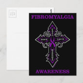 Carte postale Fibro (Devant / Derrière)