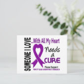 Carte Postale Fibromyalgie A Besoin D'Un Traitement 3 (Debout devant)