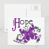 Carte Postale Fibromyalgie du papillon en verre (Devant / Derrière)