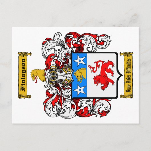 Carte Postale Finlayson (Devant)