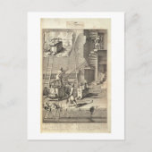 Carte Postale Firefighting Machinery, from a book on Firefightin (Devant)