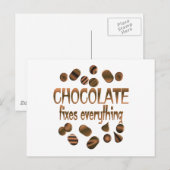 Carte Postale Fixations au chocolat (Devant / Derrière)