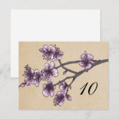 Carte Postale Fleuron Vintage pourpre Numéro de tableau (Devant / Derrière)