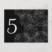 Carte Postale Fleurs abstraites de printemps noir et blanc (Devant)