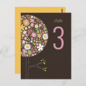 Carte Postale Fleurs de printemps Chic floraison Pop Tree Numéro (Devant / Derrière)