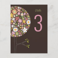 Fleurs de printemps Chic floraison Pop Tree Numéro