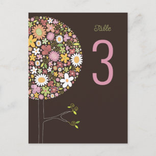 Carte Postale Fleurs de printemps Chic floraison Pop Tree Numéro