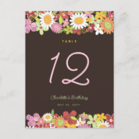Fleurs de printemps rose Jardin Anniversaire Numér