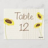 Carte Postale Fleurs De Soleil Et Grandes (Dos)