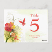 Carte Postale Fleurs vert rouge + mariage papillon (Dos)