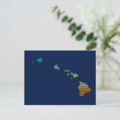 Carte Postale fondu de refroidissement hawaii (Debout devant)