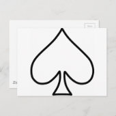 Carte Postale Forme de débordement très simple (Devant / Derrière)