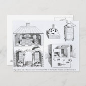 Carte Postale Fours et divers appareils (Devant / Derrière)