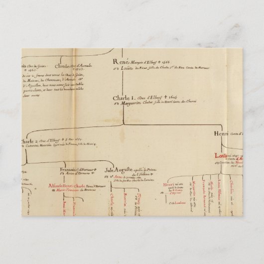 Carte Postale France 47 (Devant)