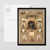 Carte Postale Fraternité des ingénieurs de locomotives (Devant / Derrière)