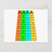 Carte Postale Frets Et Notes D'Ukulele (Devant)