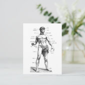 Carte Postale front masculin (Debout devant)