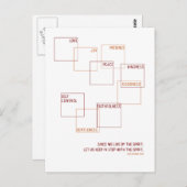 Carte Postale Fruit de l'Esprit moderne design (Devant / Derrière)