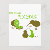 Carte Postale Fruits de Kiwi, oiseaux, caricature en vert (Devant)
