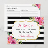 Carte Postale Fuchsia violet rouge Fête des mariées florale Rece (Devant / Derrière)