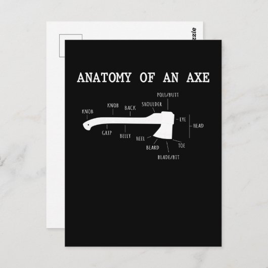 Carte Postale Funny Ax Jetant Anatomie Hatchet Lumberjack (Devant / Derrière)