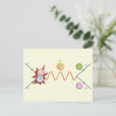 Carte Postale Funny Feynman Diagramme (Debout devant)