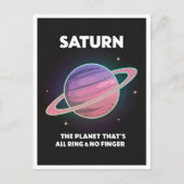 Carte Postale Funny Retro 80s LoFi Vaporwave Planet Saturn (Devant)