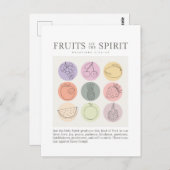 Carte Postale Galates 5:22-23 Fruit de l'Esprit (Devant / Derrière)