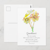 Carte Postale Galates Fruit de l'Esprit Écriture Prière (Devant / Derrière)